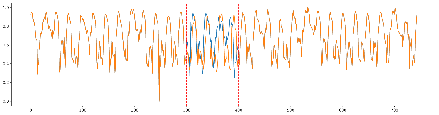 result_gan